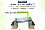 600x1500mm Flat Roof Skylight | Frameless Triple Glazed Glass Rooflight | 0.9 U-Value | KingsView - Image 23