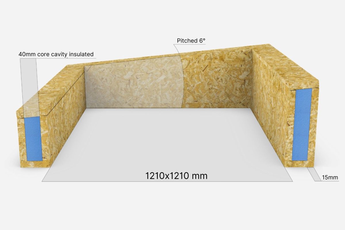 Inclined Insulated Upstand for Flat Roof Skylight 1200 x 1200 mm - Image 3