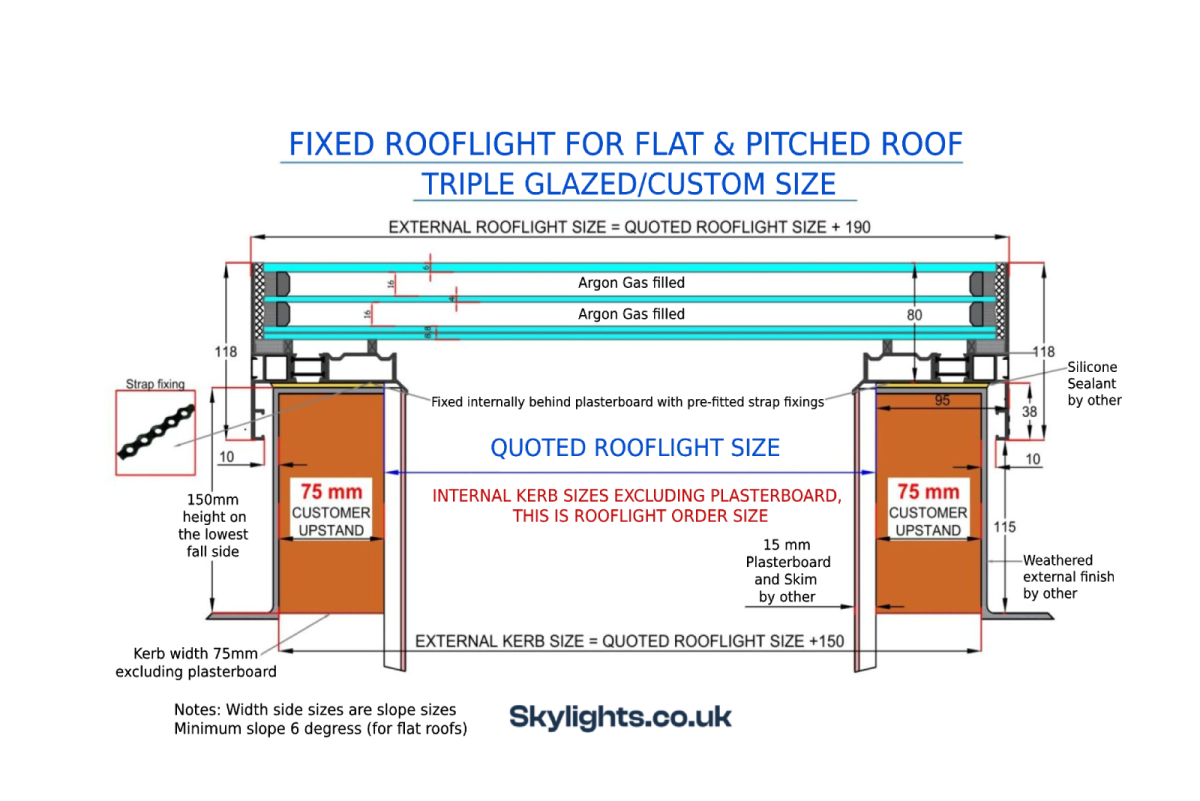 Custom Size Framed Bespoke Skylight Roof Window - Image 7