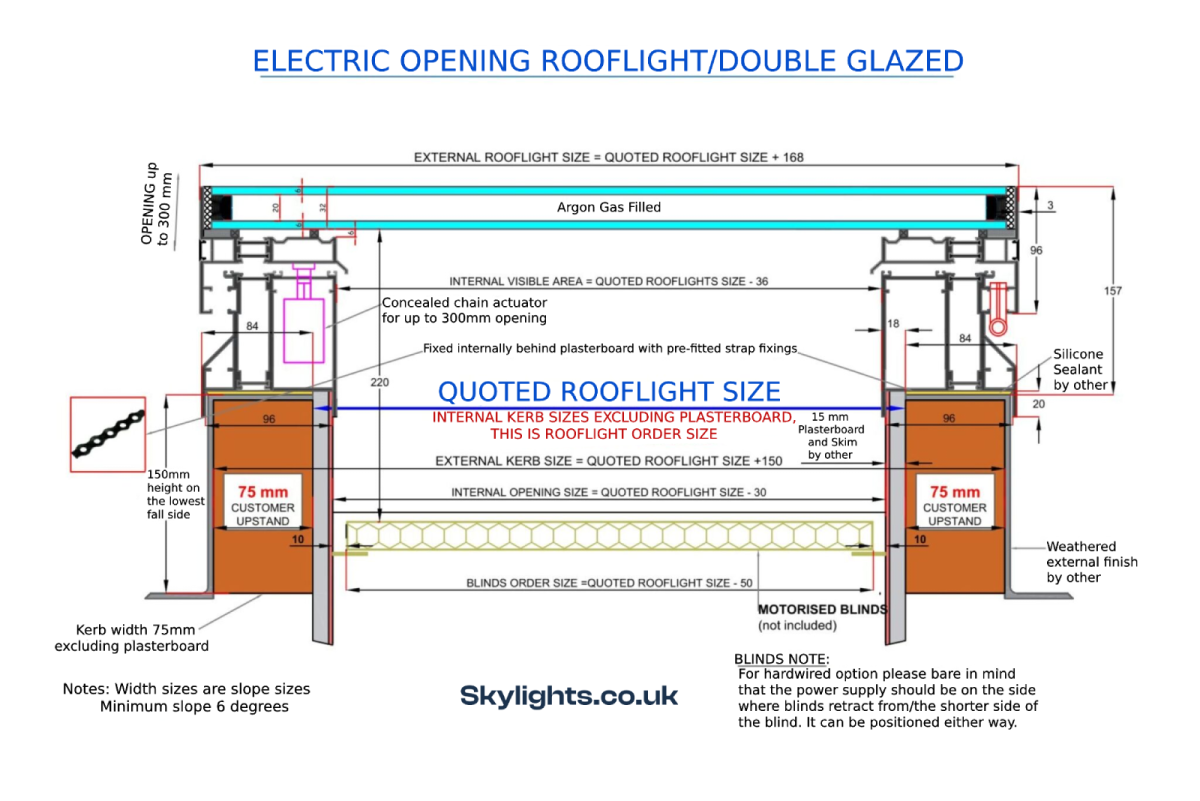 Custom Size Electric Opening Bespoke Skylight Roof Window - Image 7