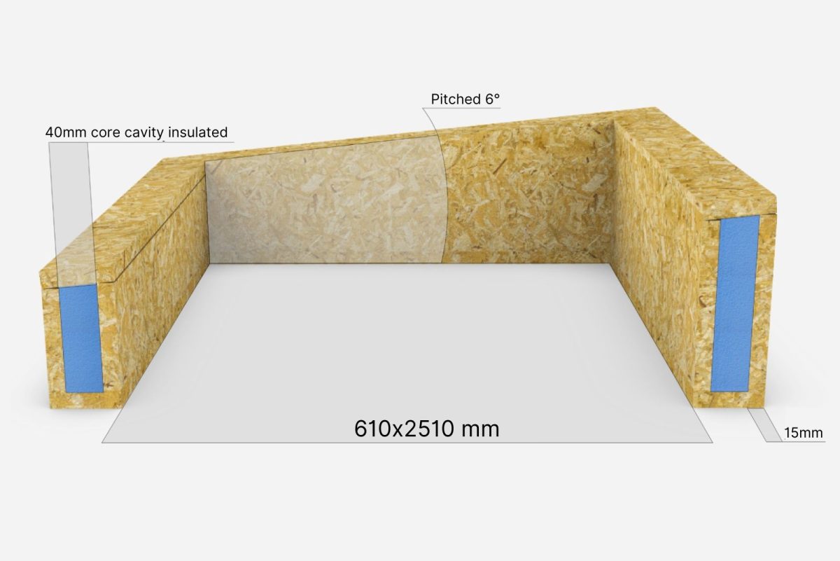 Inclined Insulated Upstand for Flat Roof Skylight 600 x 2500 mm - Image 3
