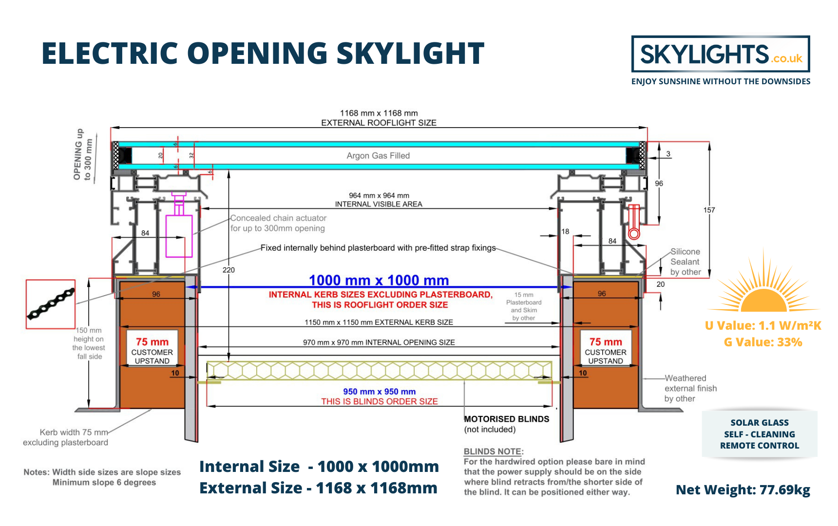 electric-opening-skylight-drawing-1000x1000mm