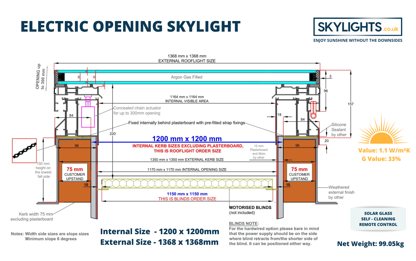 electric-opening-skylight-drawing-1200x1200mm