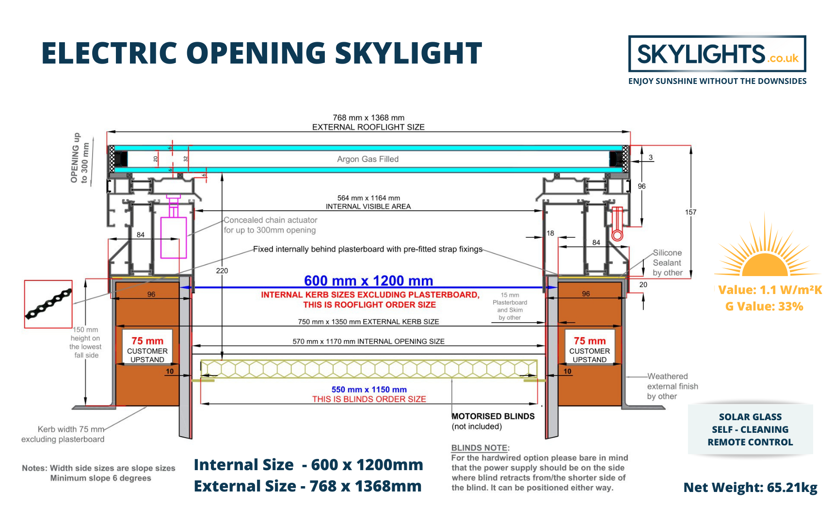 electric-opening-skylight-drawing-600x1200mm