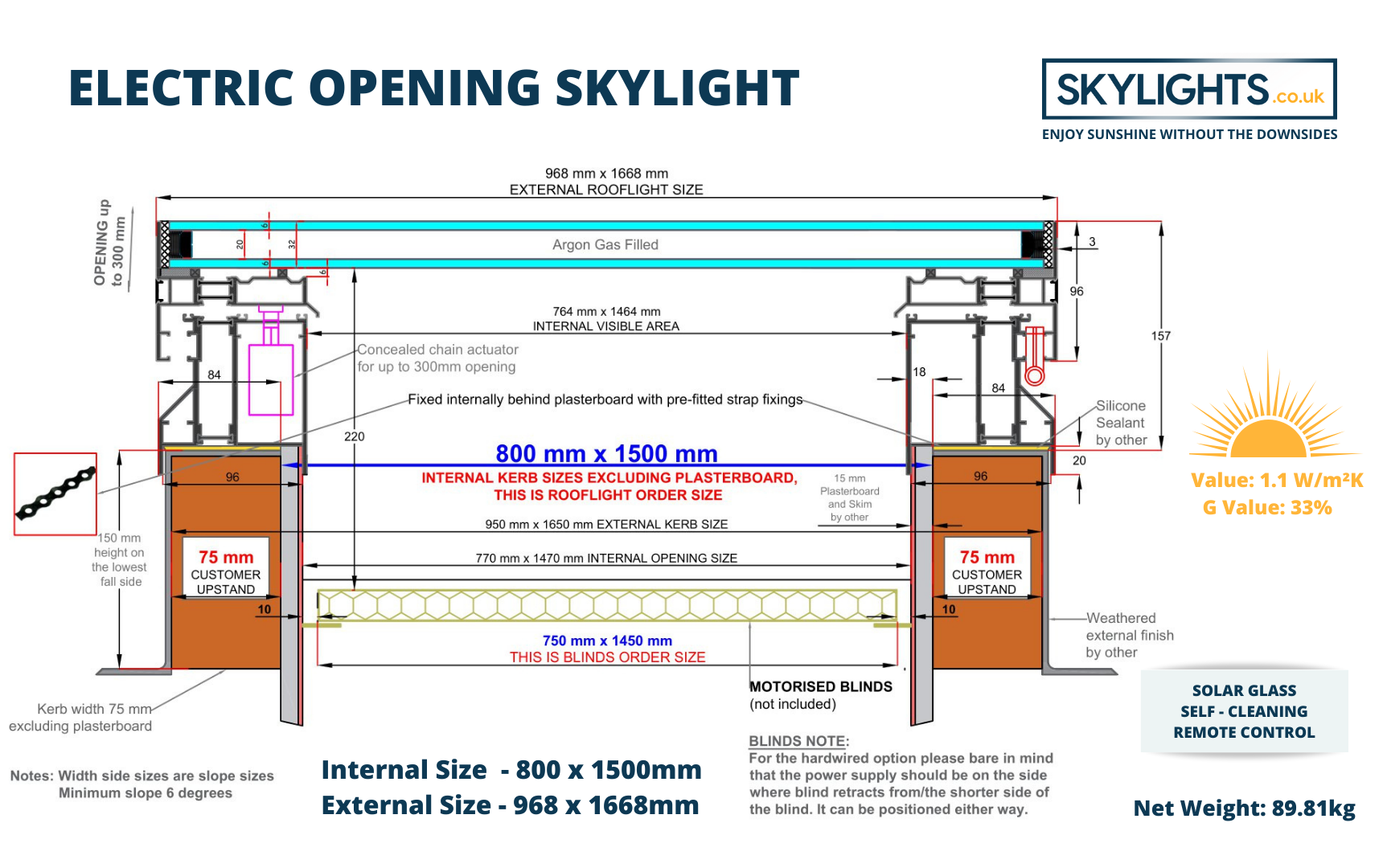 electric-opening-skylight-drawing-800x1500mm
