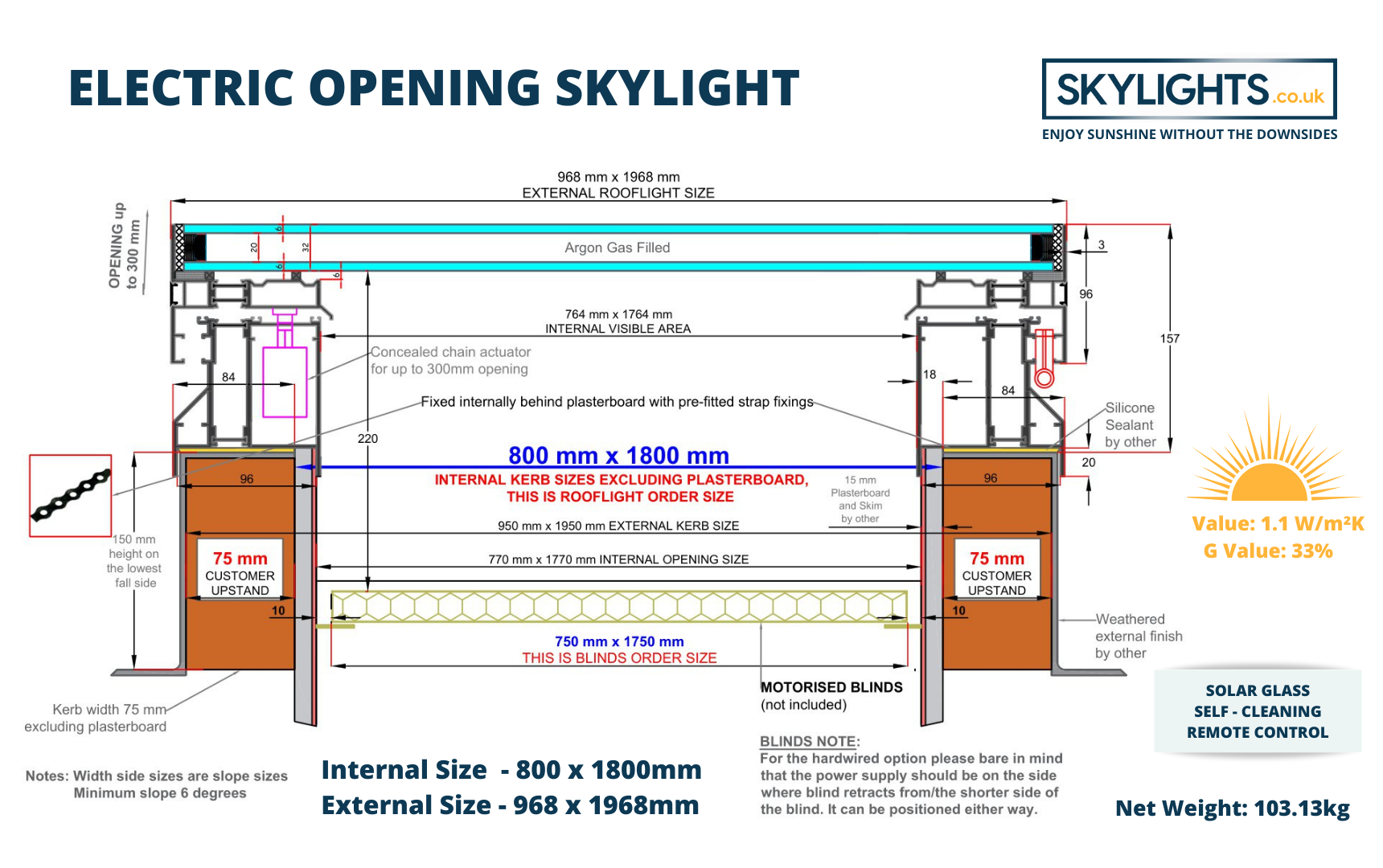 electric-opening-skylight-drawing-800x1800mm