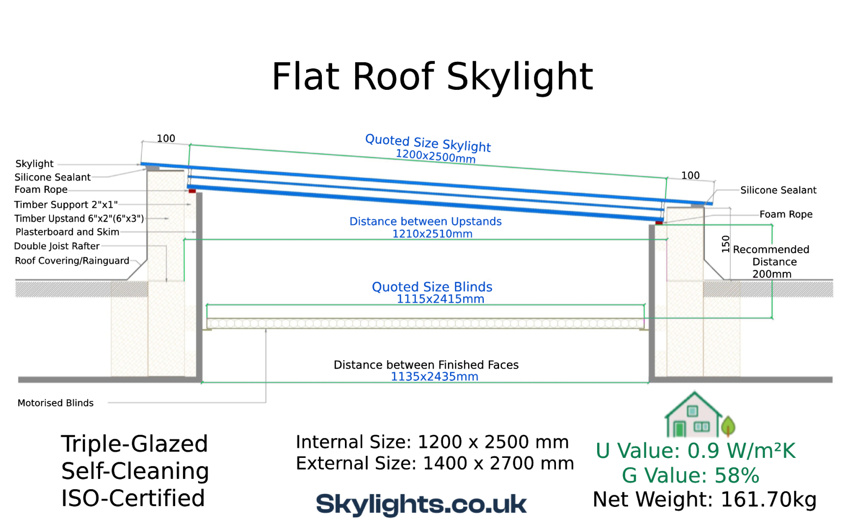 flat-roof-skylight-frameless-rooflight-drawing-description-1200-x-2500-mm-rev1