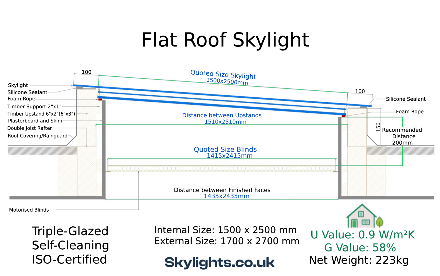 flat-roof-skylight-frameless-rooflight-drawing-description-1500-x-2500-mm-rev1