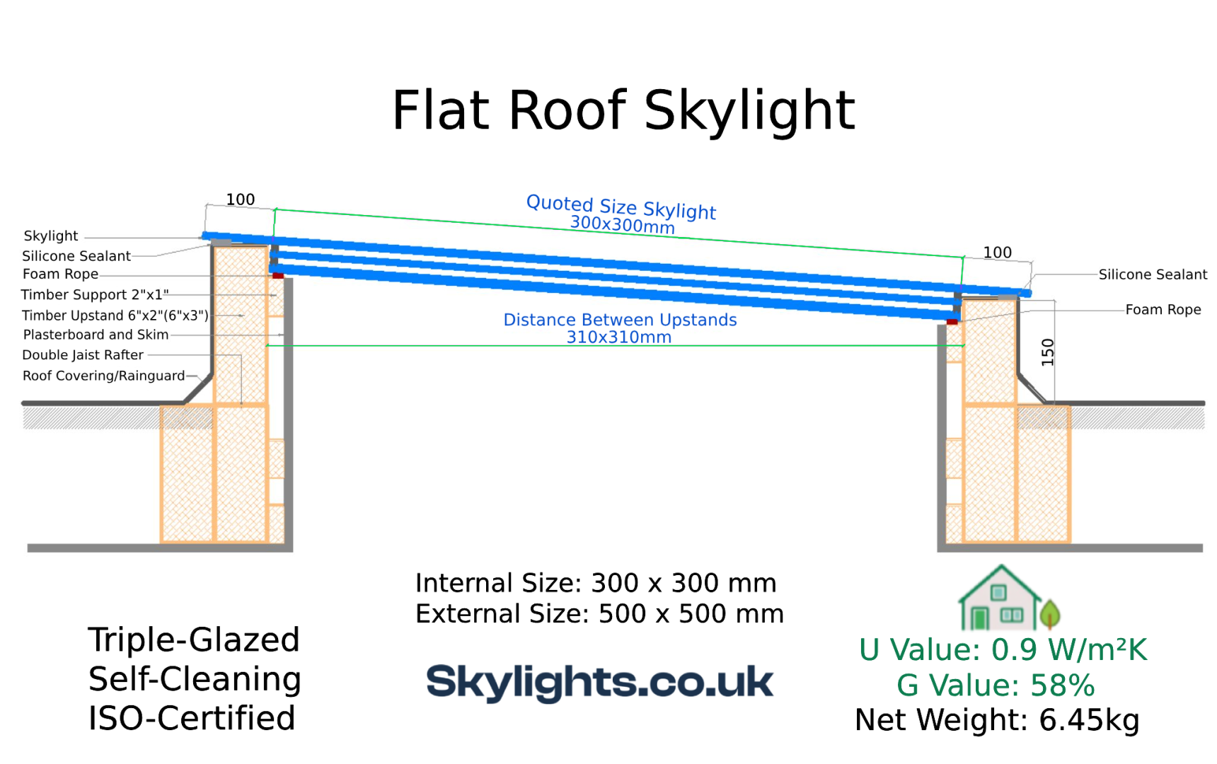 flat-roof-skylight-frameless-rooflight-drawing-description-300-x-300-mm-rev1