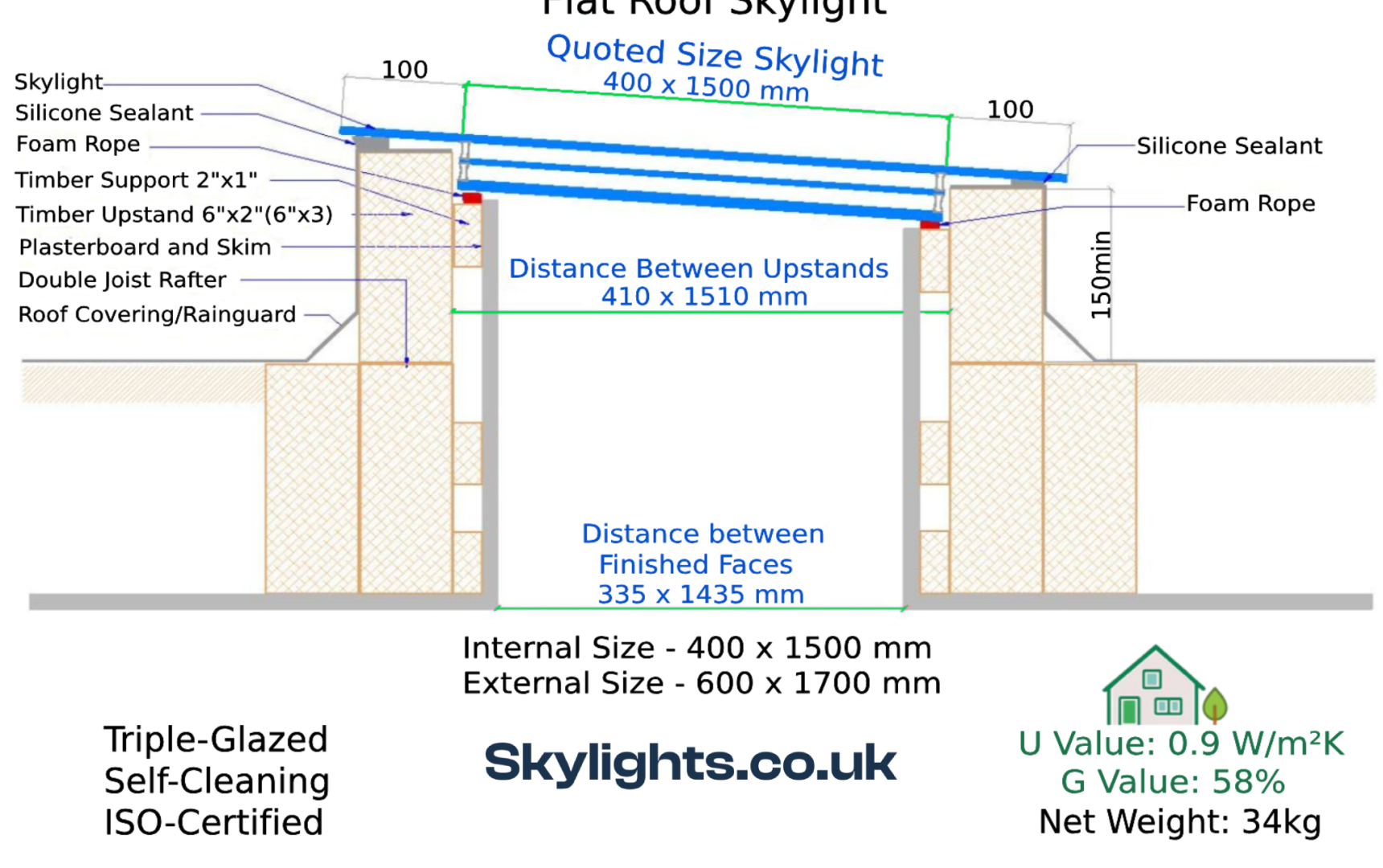 flat-roof-skylight-frameless-rooflight-drawing-description-400-x-1500-mm-rev1
