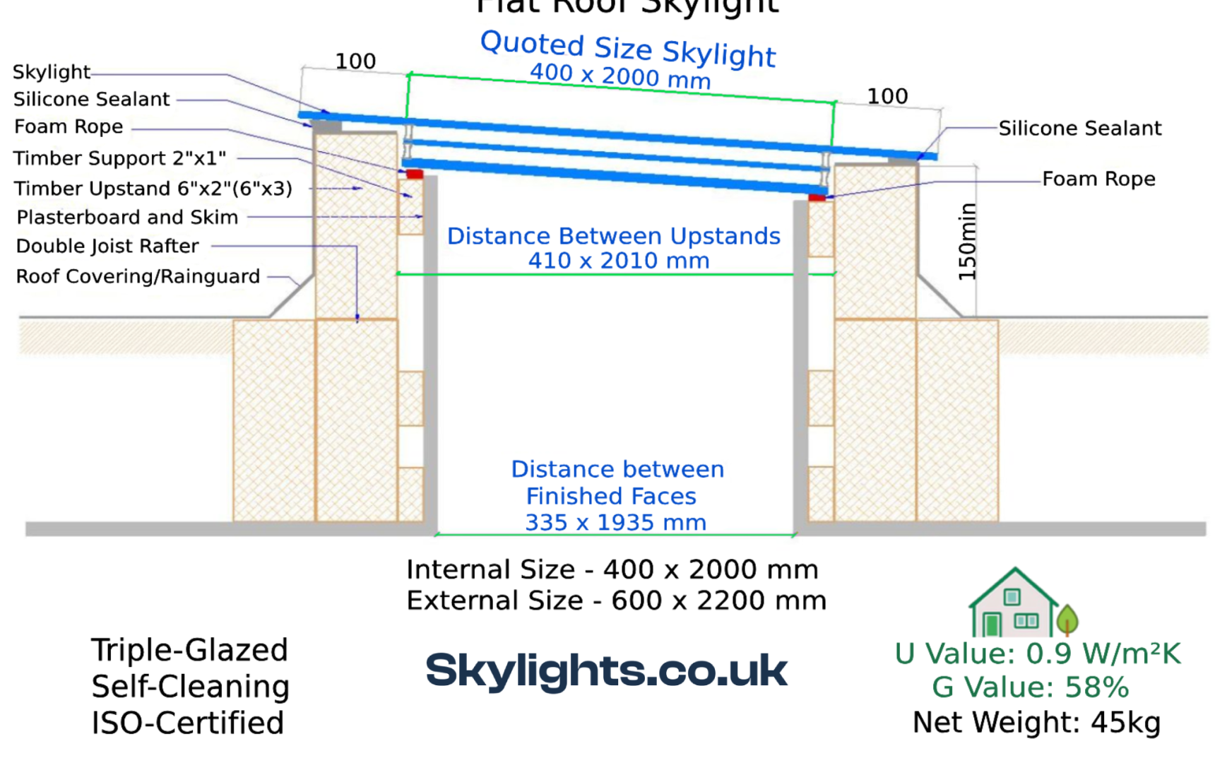flat-roof-skylight-frameless-rooflight-drawing-description-400-x-2000-mm-rev1