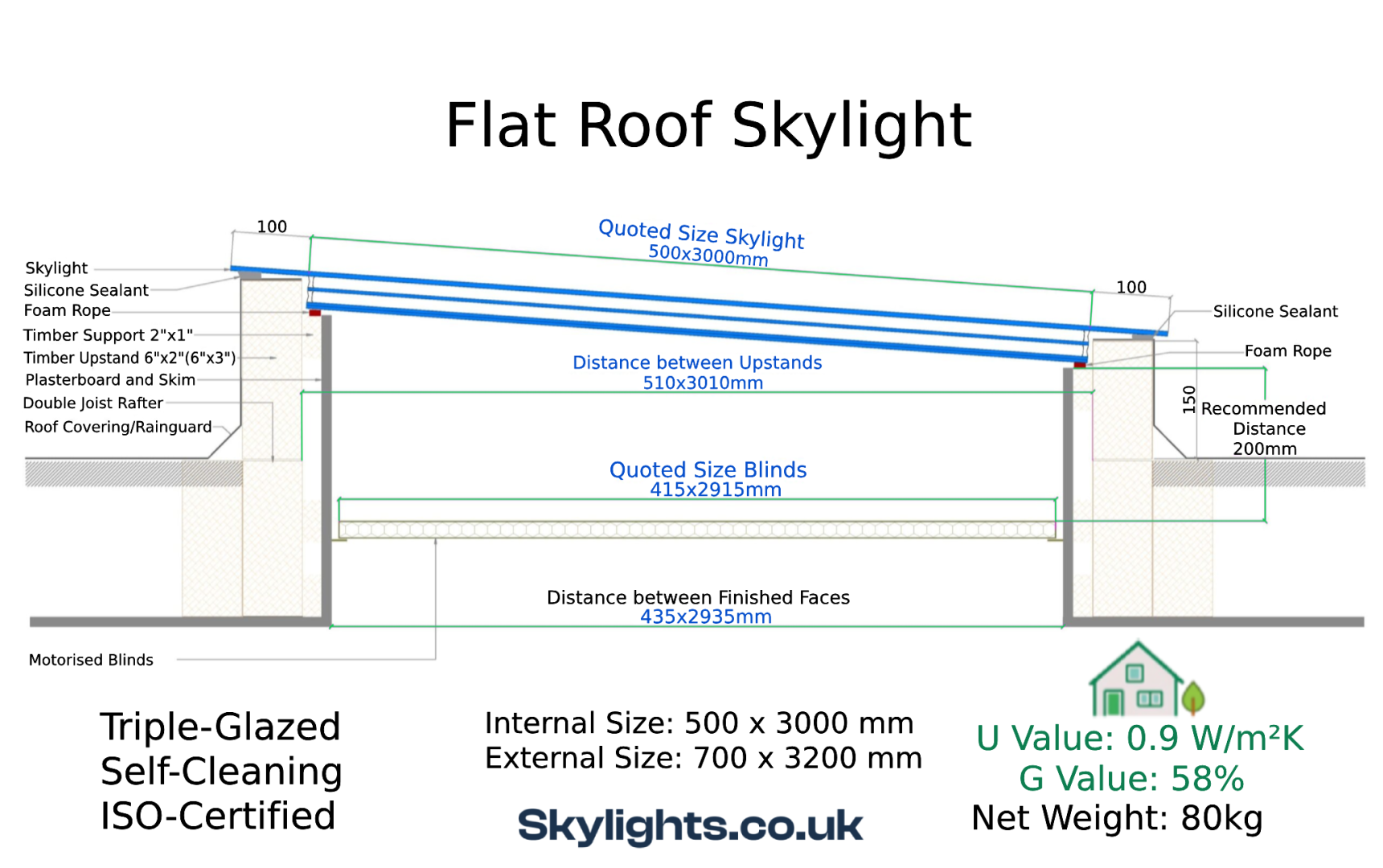 flat-roof-skylight-frameless-rooflight-drawing-description-500-x-3000-mm-rev1