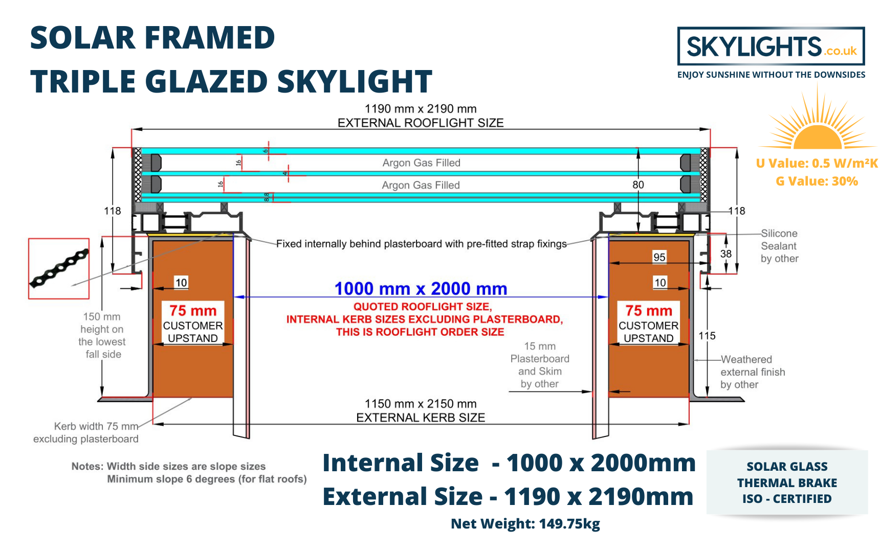 framed-triple-skylight-drawing-1000x2000mm
