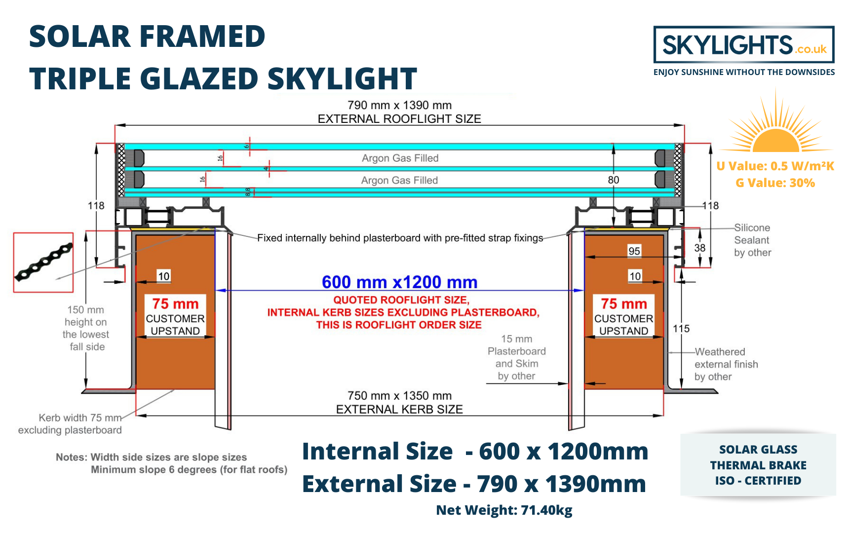 framed-triple-skylight-drawing-600x1200mm