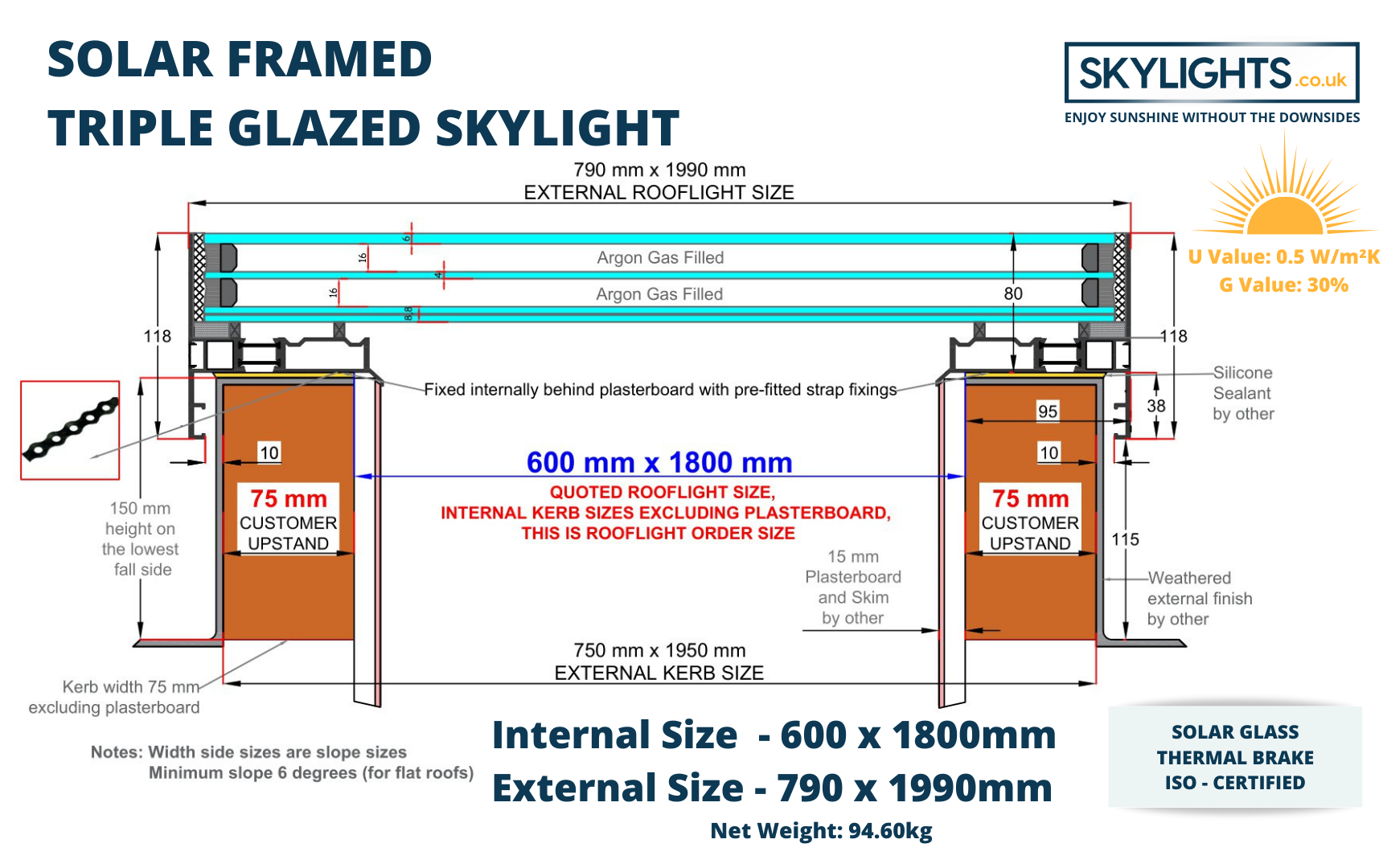framed-triple-skylight-drawing-600x1800mm
