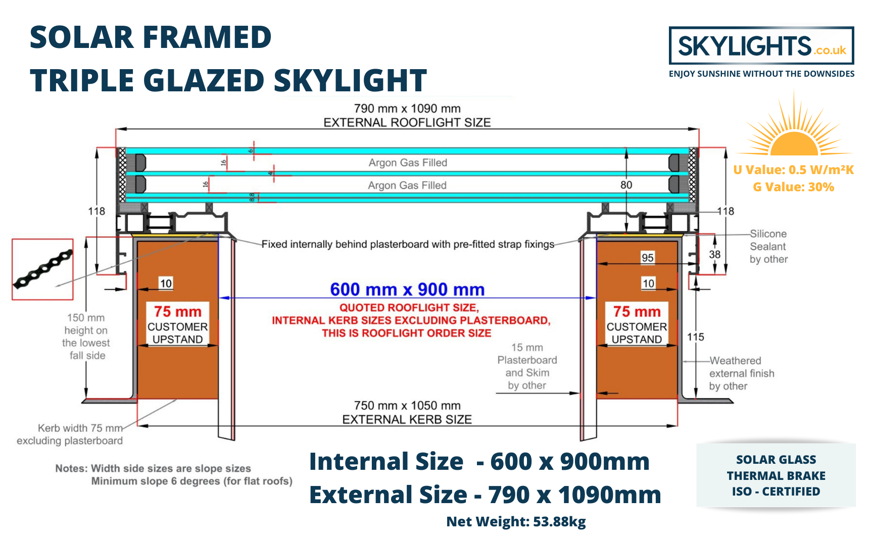 framed-triple-skylight-drawing-600x900mm