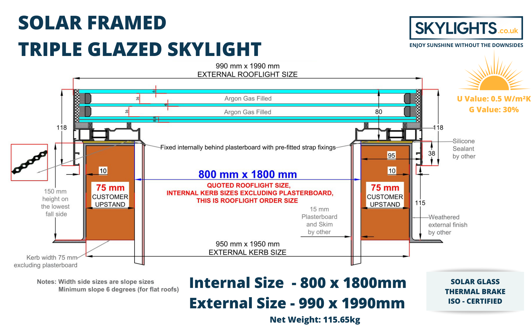 framed-triple-skylight-drawing-800x1800mm